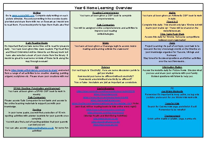 Year 6 Home Learning: Overview Writing Go to www. pobble 365. com. Complete daily
