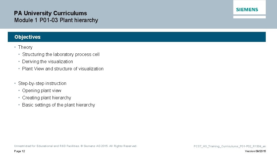PA University Curriculums Module 1 P 01 -03 Plant hierarchy Objectives • Theory •