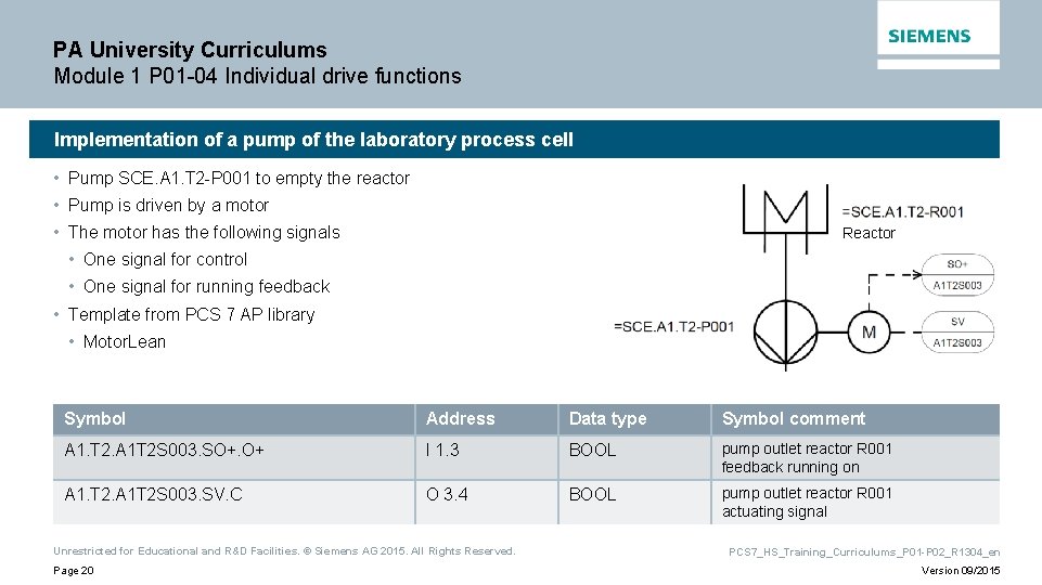 PA University Curriculums Module 1 P 01 -04 Individual drive functions Implementation of a