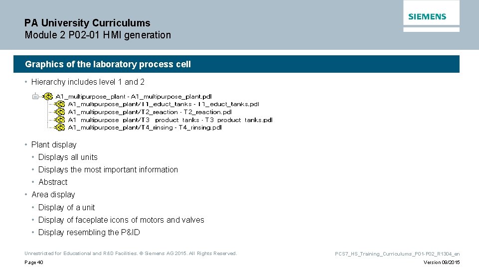 PA University Curriculums Module 2 P 02 -01 HMI generation Graphics of the laboratory