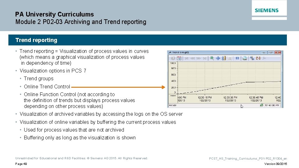 PA University Curriculums Module 2 P 02 -03 Archiving and Trend reporting • Trend