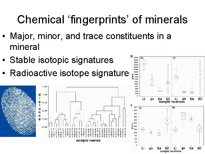 Chemical ‘fingerprints’ of minerals • Major, minor, and trace constituents in a mineral •