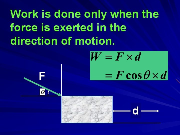 Work is done only when the force is exerted in the direction of motion.