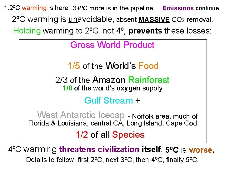 1. 2ºC warming is here. 3+ºC more is in the pipeline. Emissions continue. 2ºC 1. 2ºC warming is here. 3+ºC more is in the pipeline. Emissions continue. 2ºC