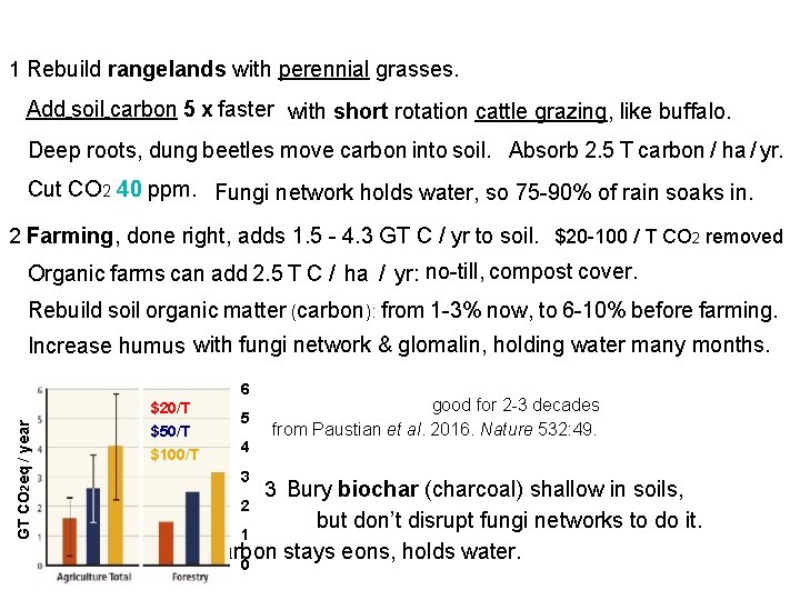 1 Rebuild rangelands with perennial grasses. Add soil carbon 5 x faster with short 1 Rebuild rangelands with perennial grasses. Add soil carbon 5 x faster with short
