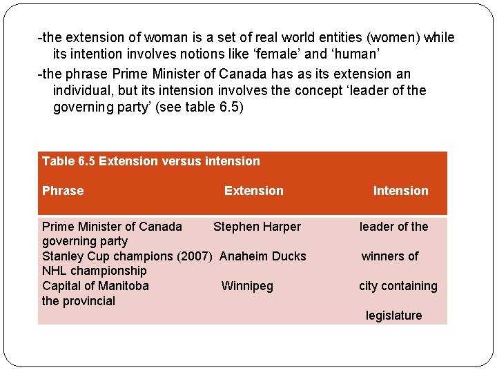 -the extension of woman is a set of real world entities (women) while its -the extension of woman is a set of real world entities (women) while its