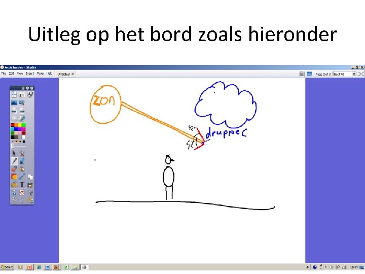 Uitleg op het bord zoals hieronder 