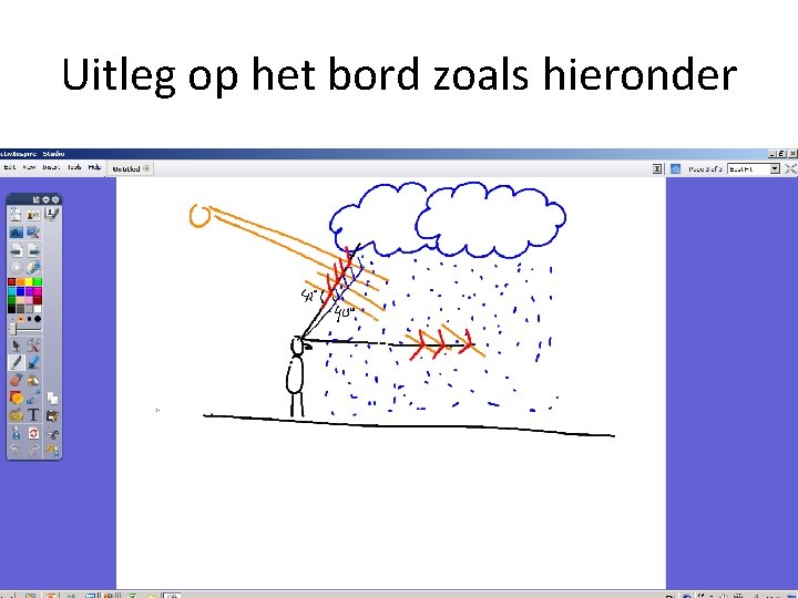 Uitleg op het bord zoals hieronder 