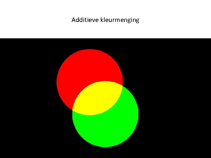 Additieve kleurmenging 