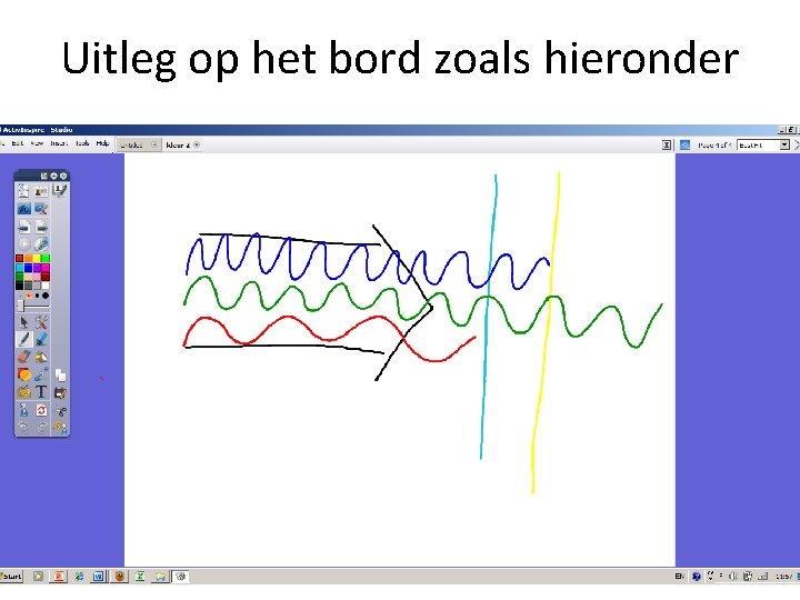 Uitleg op het bord zoals hieronder 