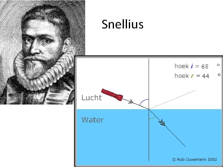 Snellius 