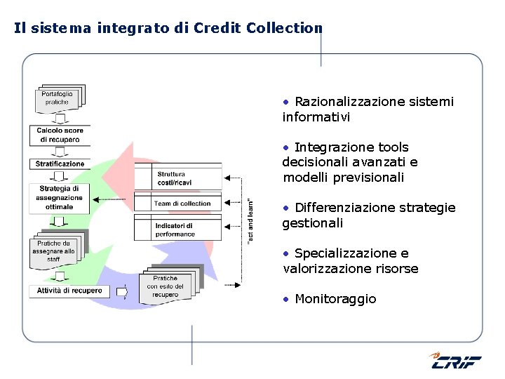 Il sistema integrato di Credit Collection • Razionalizzazione sistemi informativi • Integrazione tools decisionali