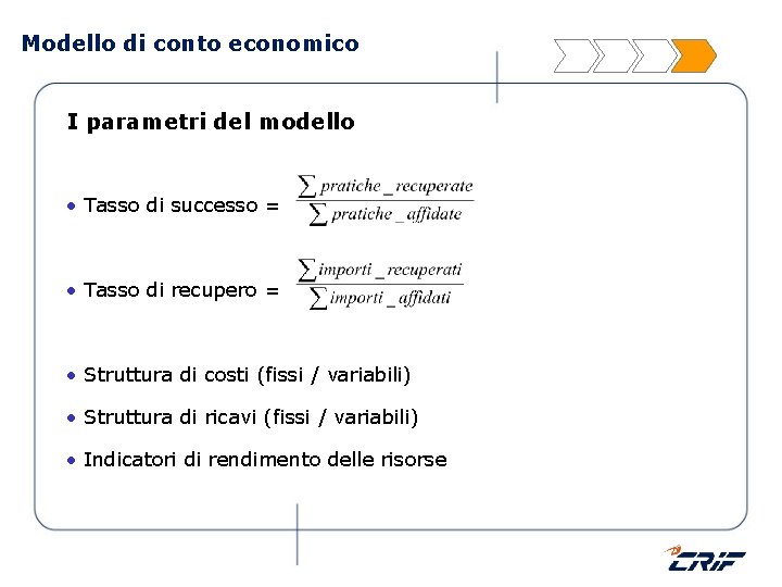 Modello di conto economico I parametri del modello • Tasso di successo = •