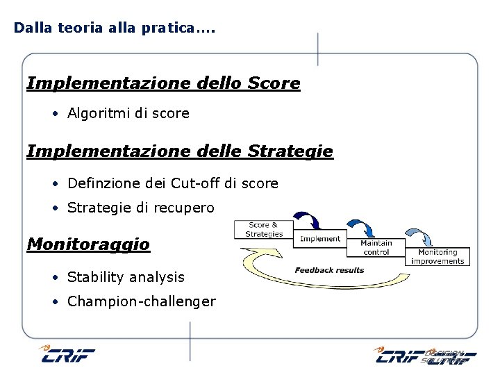 Dalla teoria alla pratica…. Implementazione dello Score • Algoritmi di score Implementazione delle Strategie