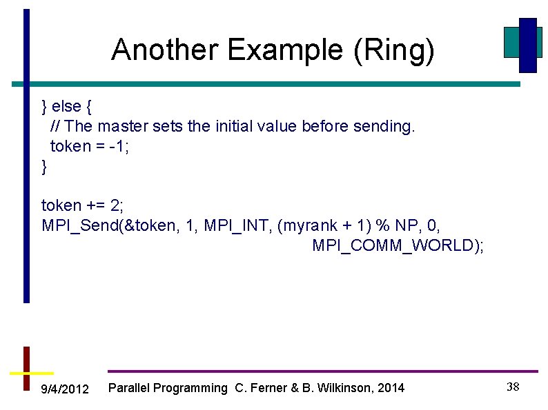 Another Example (Ring) } else { // The master sets the initial value before