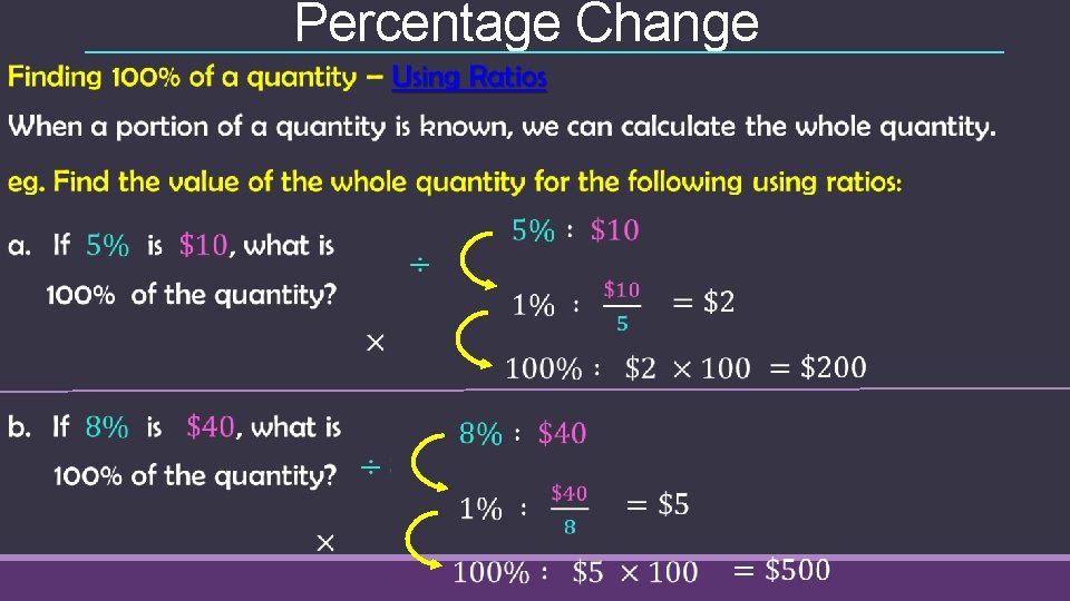 Percentage Change 