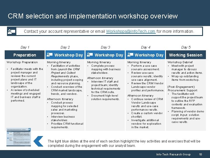 CRM selection and implementation workshop overview Contact your account representative or email Workshops@Info. Tech.