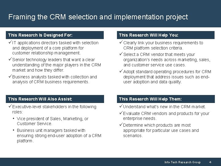 Framing the CRM selection and implementation project This Research is Is Designed For: This