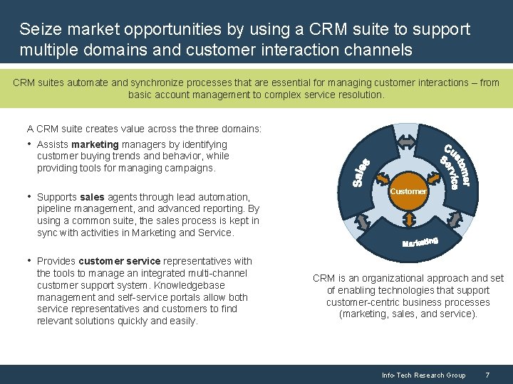 Seize market opportunities by using a CRM suite to support multiple domains and customer