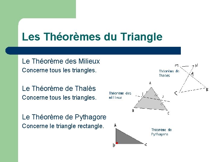Les Théorèmes du Triangle Le Théorème des Milieux Concerne tous les triangles. Le Théorème