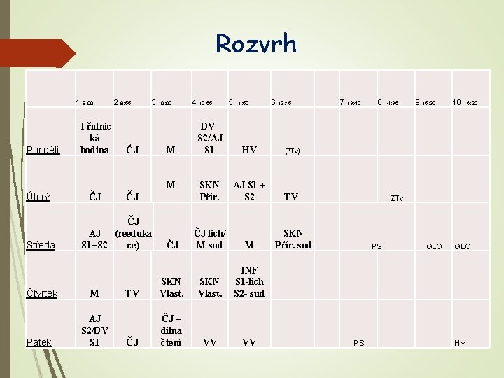 Rozvrh 1 8: 00 2 8: 55 Pondělí Třídnic ká hodina 3 10: 00