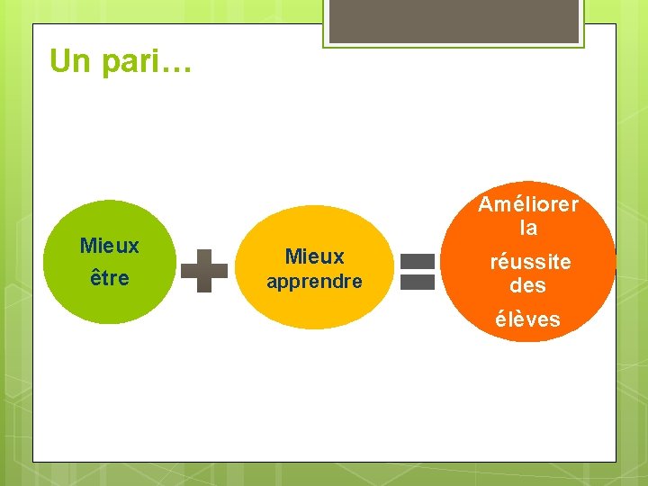 Un pari… Mieux être Améliorer la Mieux apprendre réussite des élèves 