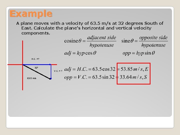 Example A plane moves with a velocity of 63. 5 m/s at 32 degrees