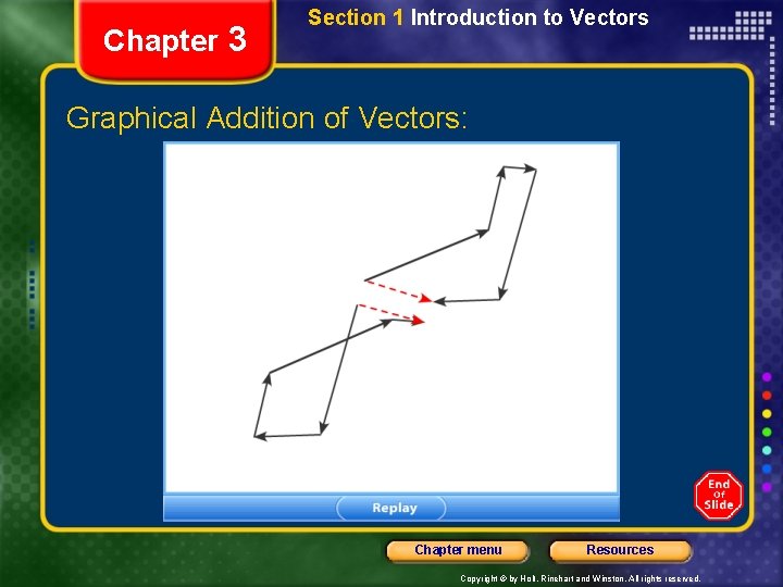 Chapter 3 Section 1 Introduction to Vectors Graphical Addition of Vectors: Chapter menu Resources