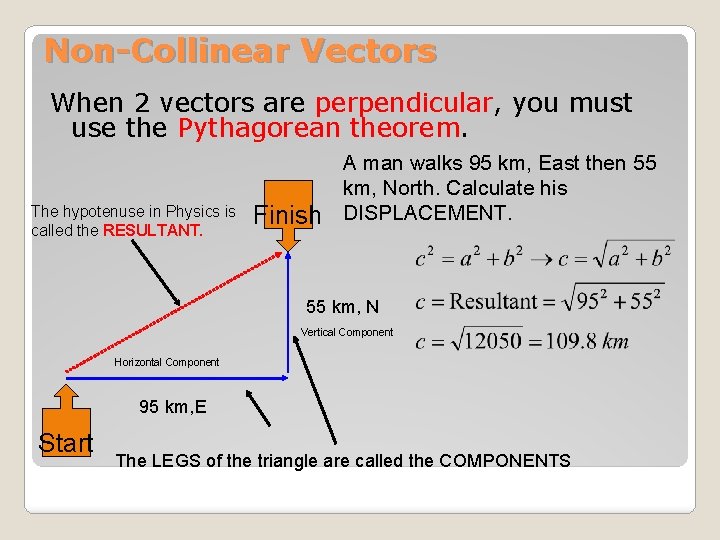 Non-Collinear Vectors When 2 vectors are perpendicular, you must use the Pythagorean theorem. The