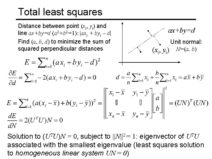 Total least squares Distance between point (xi, yi) and line ax+by=d (a 2+b 2=1):