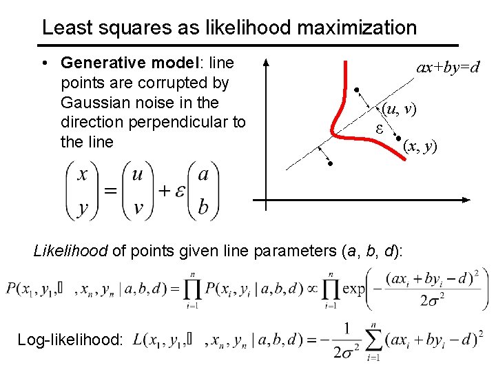 Least squares as likelihood maximization • Generative model: line points are corrupted by Gaussian