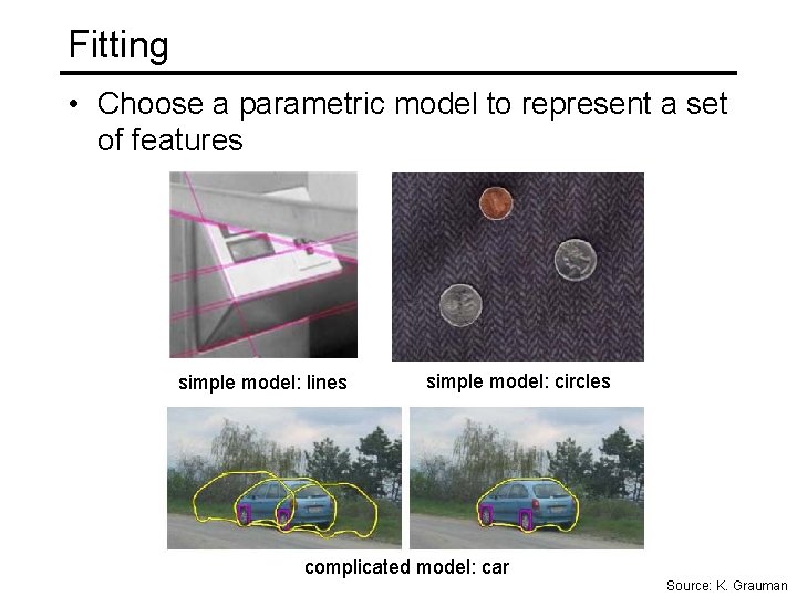 Fitting • Choose a parametric model to represent a set of features simple model: