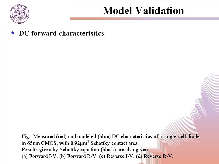 Model Validation w DC forward characteristics Fig. Measured (red) and modeled (blue) DC characteristics