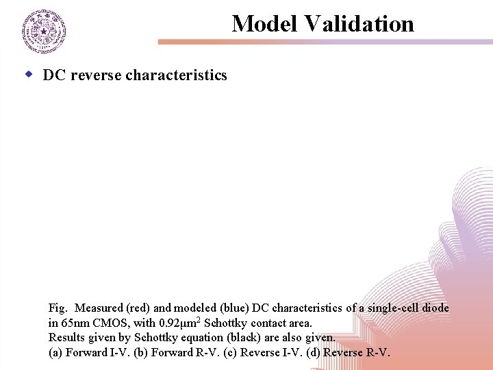 Model Validation w DC reverse characteristics Fig. Measured (red) and modeled (blue) DC characteristics