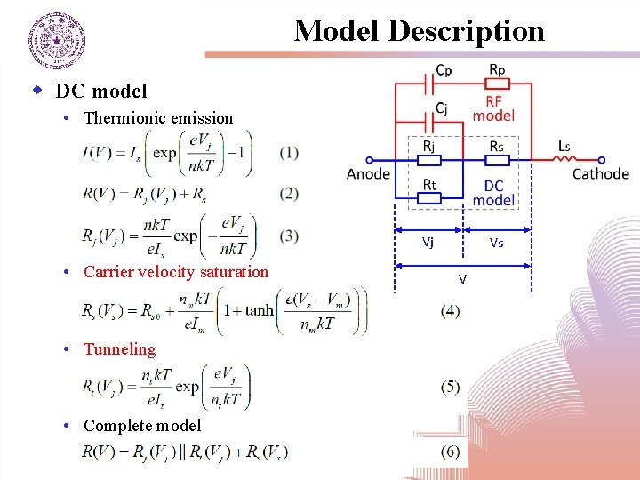 Model Description w DC model • Thermionic emission Vj • Carrier velocity saturation •