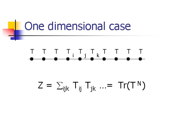 One dimensional case T T i T j T k T T Z =