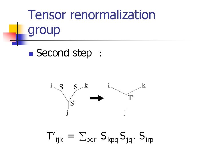 Tensor renormalization group n Second step : T’ ijk = pqr S kpq S