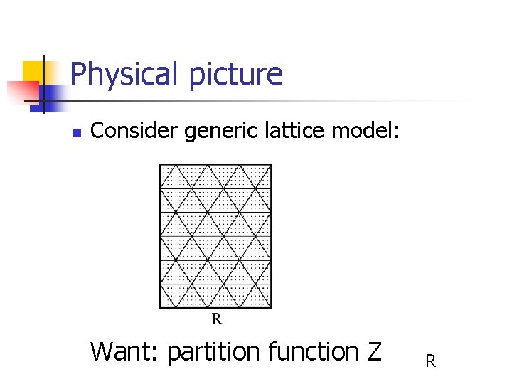 Physical picture n Consider generic lattice model: Want: partition function Z R 