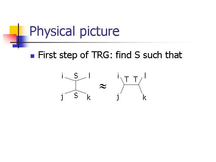 Physical picture n First step of TRG: find S such that i S l