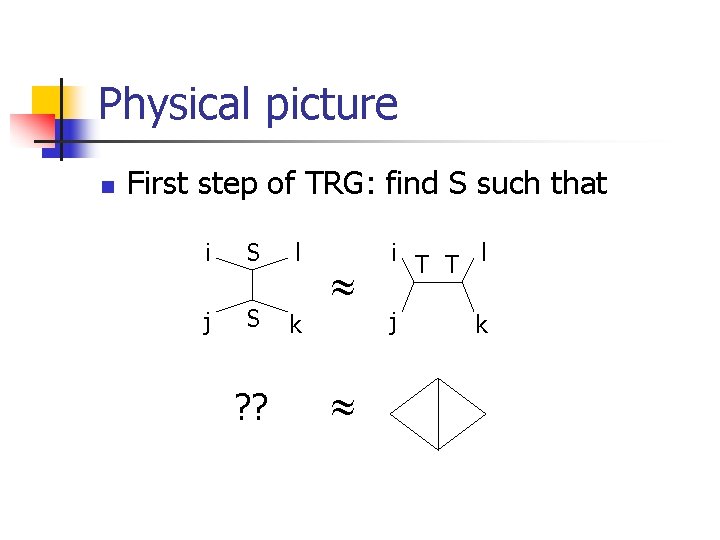 Physical picture n First step of TRG: find S such that i S l