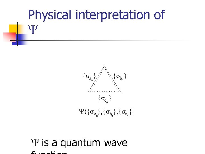 Physical interpretation of is a quantum wave 