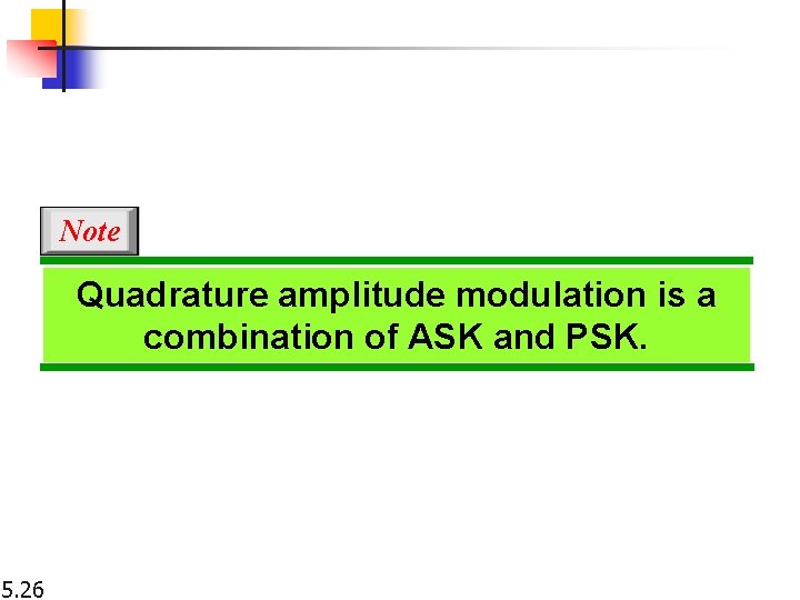 Note Quadrature amplitude modulation is a combination of ASK and PSK. 5. 26 