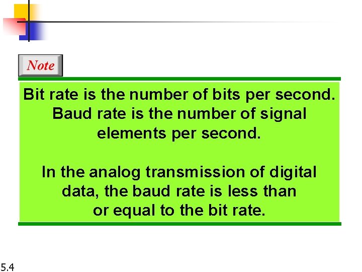 Note Bit rate is the number of bits per second. Baud rate is the