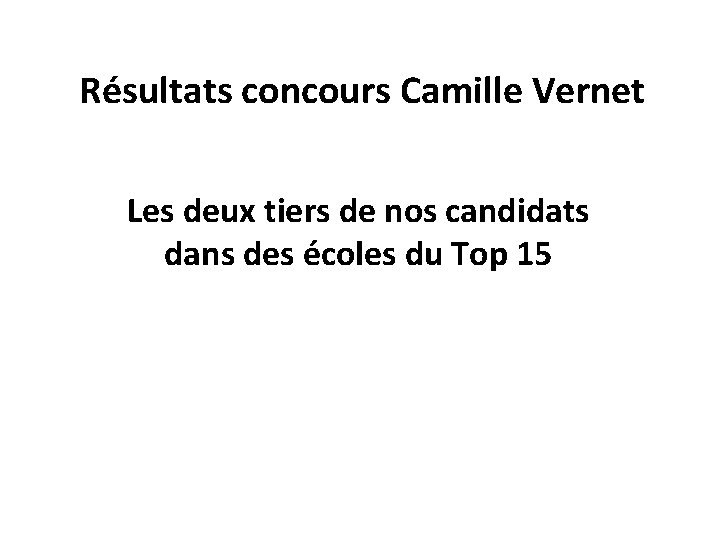 Résultats concours Camille Vernet Les deux tiers de nos candidats dans des écoles du Résultats concours Camille Vernet Les deux tiers de nos candidats dans des écoles du