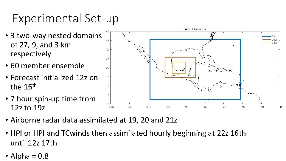Experimental Set-up • 3 two-way nested domains of 27, 9, and 3 km respectively