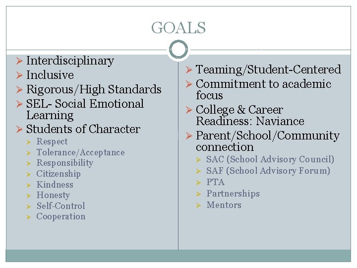 GOALS Ø Interdisciplinary Ø Inclusive Ø Rigorous/High Standards Ø SEL- Social Emotional Learning Ø