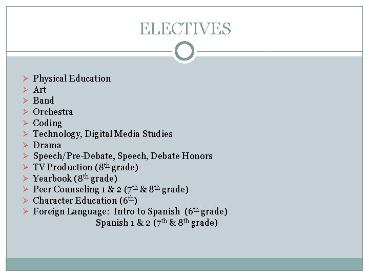 ELECTIVES Ø Ø Ø Ø Physical Education Art Band Orchestra Coding Technology, Digital Media
