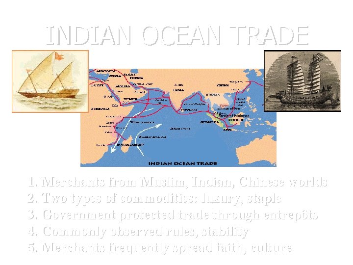INDIAN OCEAN TRADE 1. Merchants from Muslim, Indian, Chinese worlds 2. Two types of