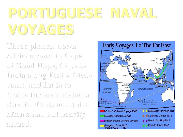 PORTUGUESE NAVAL VOYAGES Three phases: down African coast to Cape of Good Hope, Cape