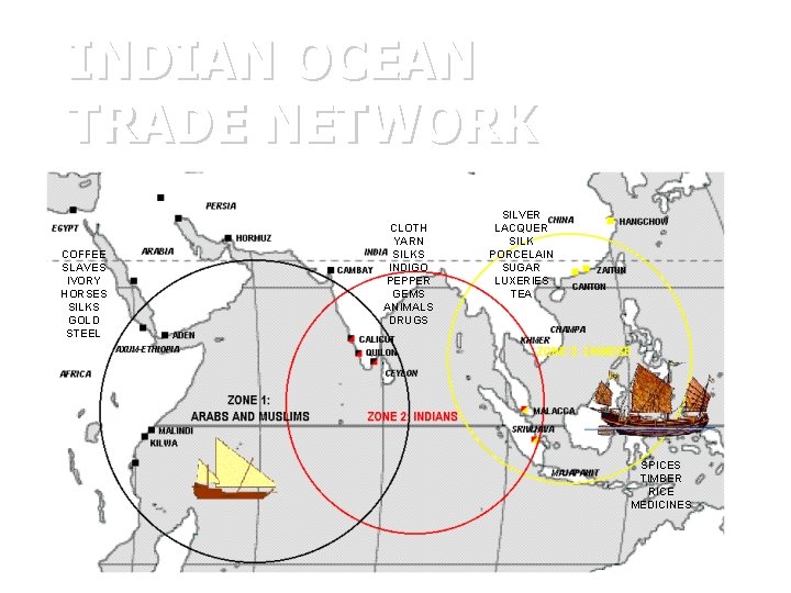 INDIAN OCEAN TRADE NETWORK COFFEE SLAVES IVORY HORSES SILKS GOLD STEEL CLOTH YARN SILKS